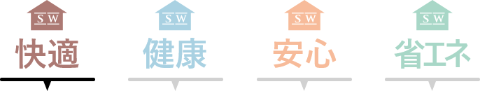 快適