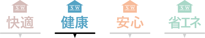 健康
