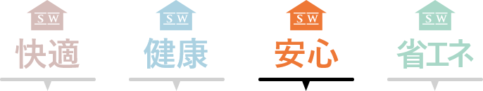 安心
